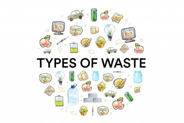 A simple illustrated guide to types of waste Recycle Track Systems