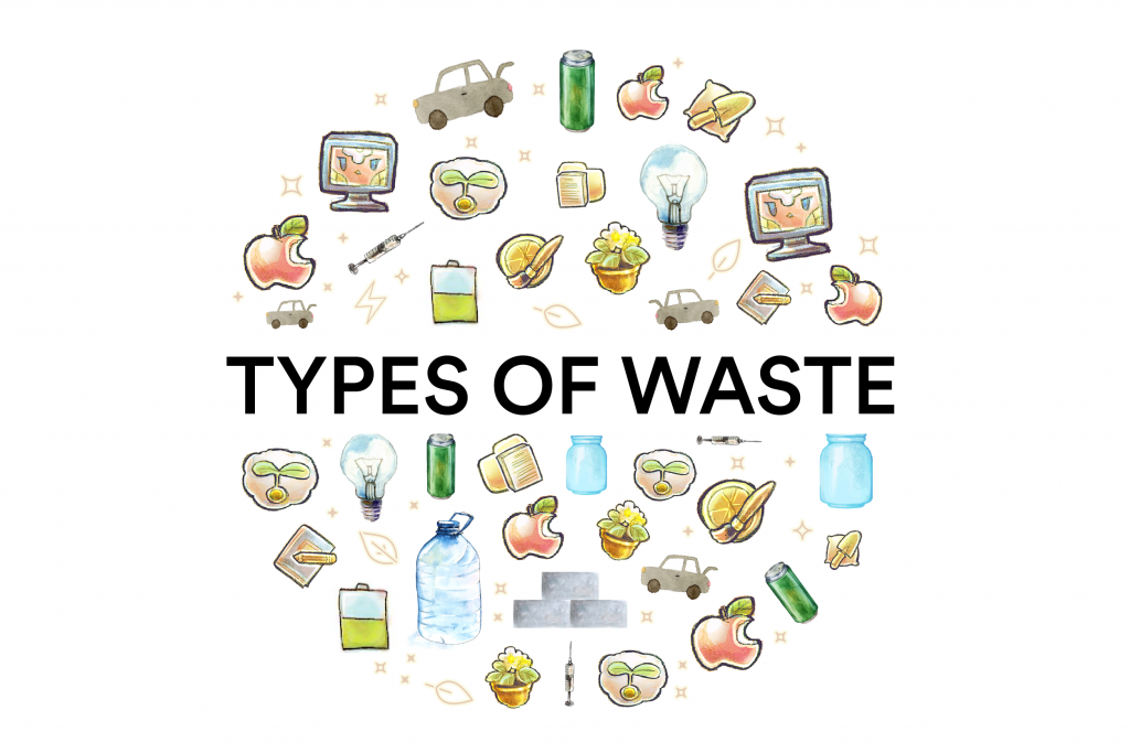 Smart Waste Reduction Challenge: Reduce Waste & Recycle