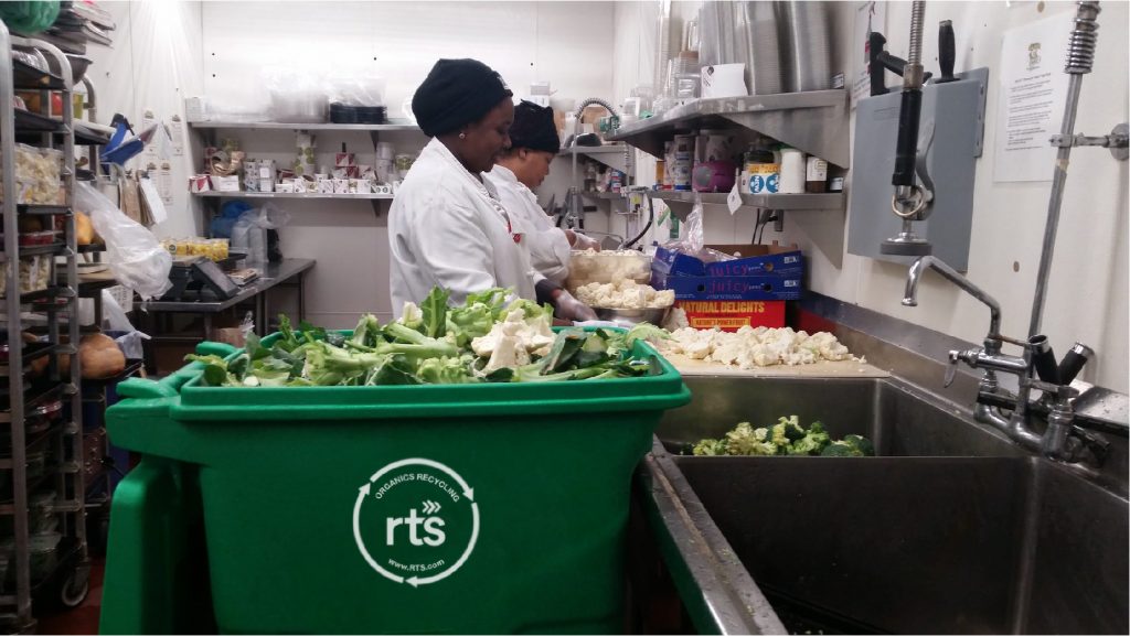 How to Recycle Food Waste in Boston A Guide RTS Recycle Track Systems