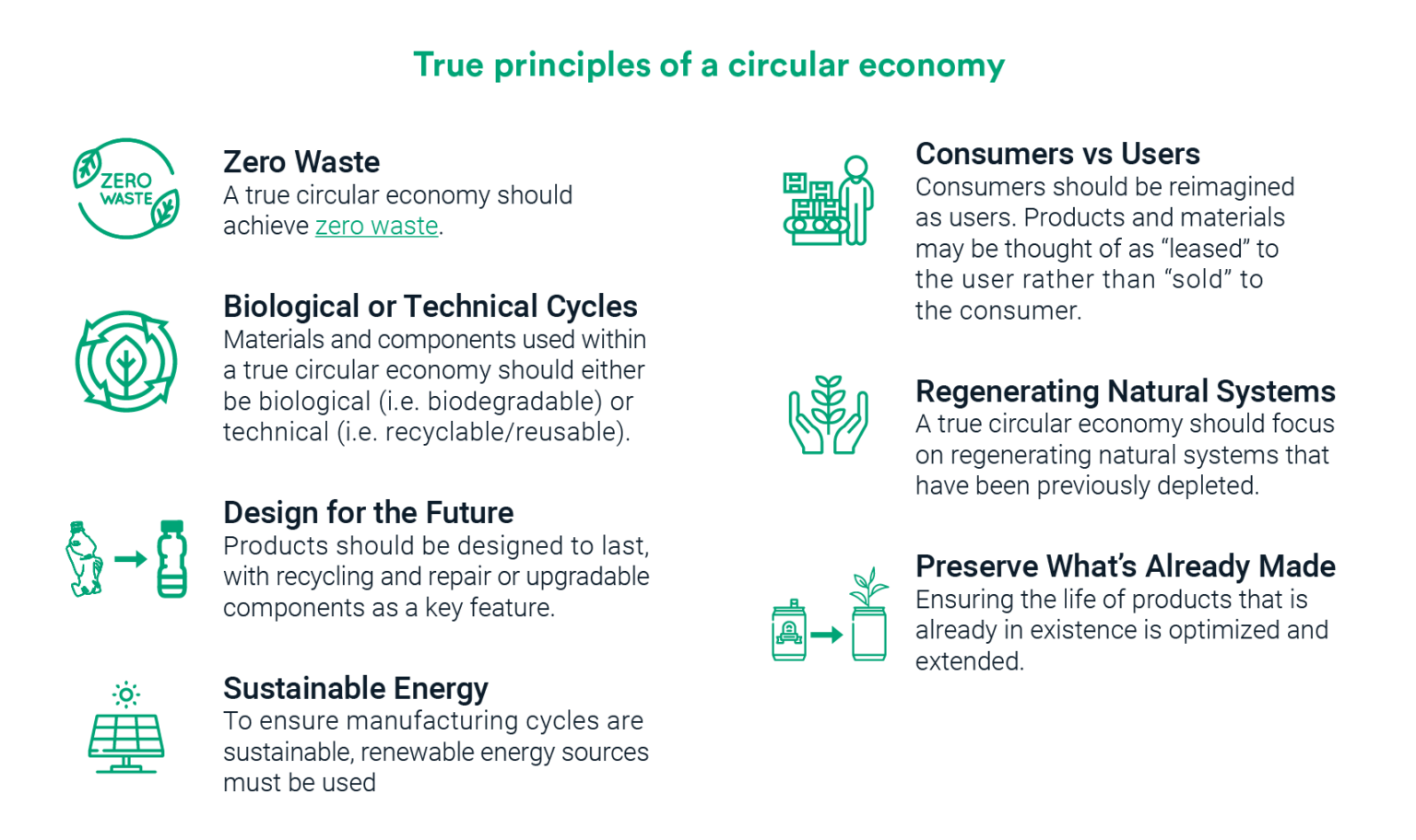 The circular economy What is it and why does it matter? Recycle