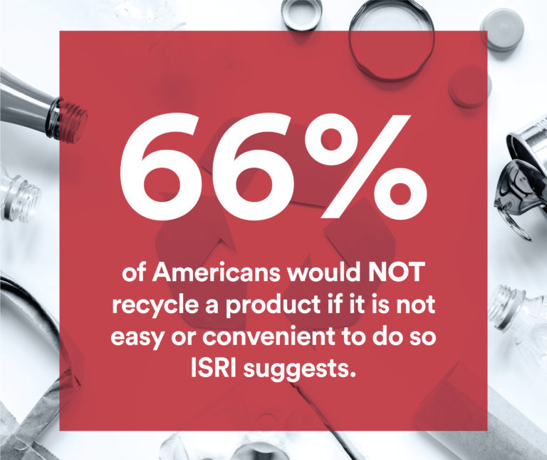 TOP 25 RECYCLING FACTS AND STATISTICS FOR 2022 visual data 8