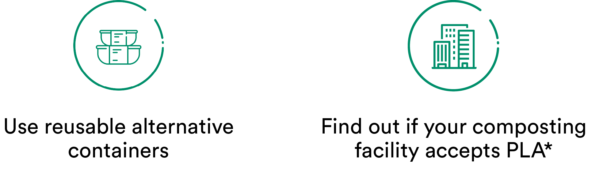 Use reusable alternative containers, find out if your composting facility accepts PLA