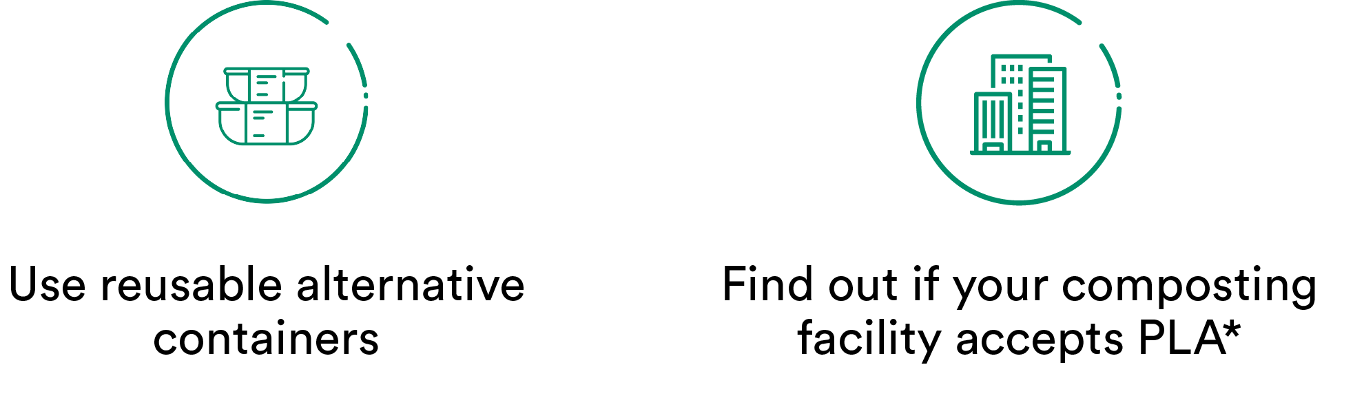 Utilice envases alternativos reutilizables, averigüe si su planta de compostaje acepta PLA